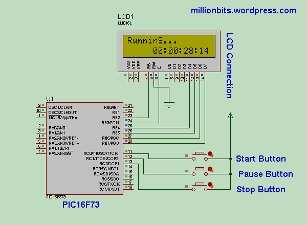 Digital stopwatch using microcontroller